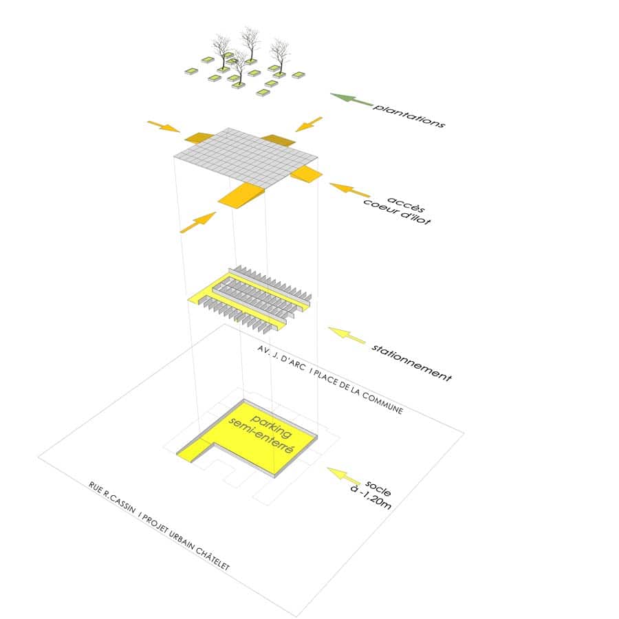 architecte, CHAPUIS ROYER, Grenoble, quartier de l’Abbaye, étude urbaine, logements locatifs, réhabilitation, reconstruction, machefer, enduit à la chaux